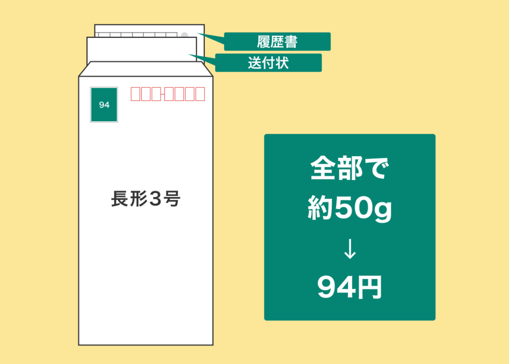 通信用 未使用切手 額面27151円分 定形外送料無料 名品・迷品
