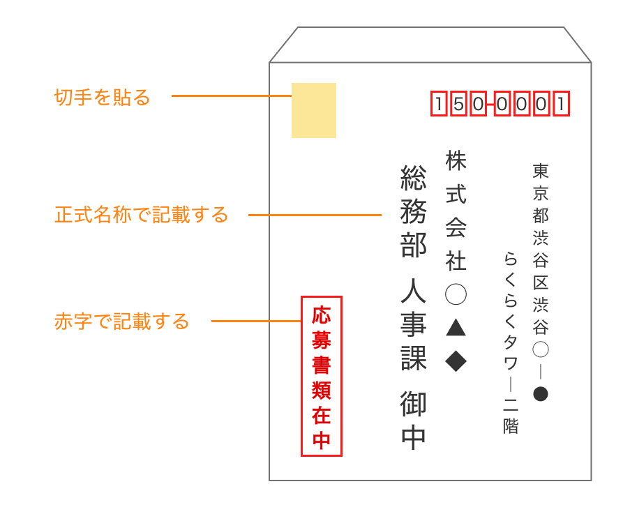 履歴書とあわせて求められる成績証明書とは？発行方法や注意点を徹底解説！ | らくらく履歴書・職務経歴書