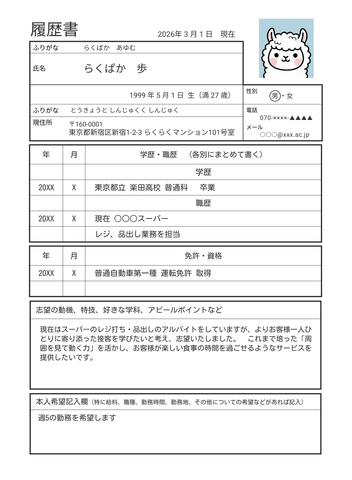 活動歴および当時の関連ビジュアル記録