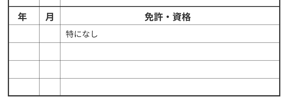 履歴書の免許・資格欄の書き方は？書くべき資格とポイントを解説 