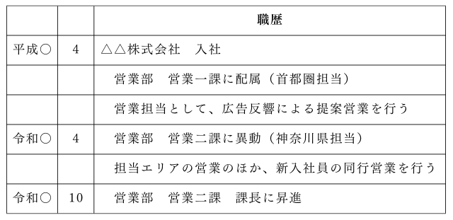 部署移動があった場合の書き方例