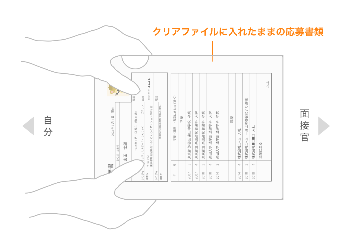 面接官に直接渡す場合の向き
