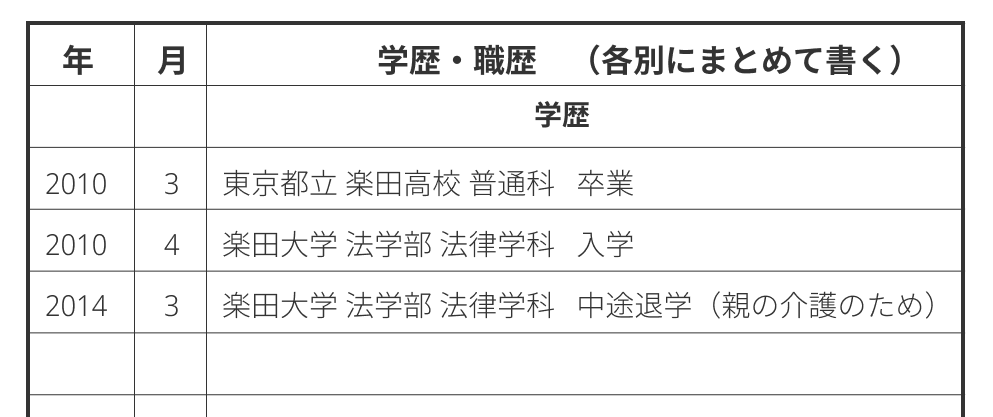 家族の介護を理由に中退した場合の記入例