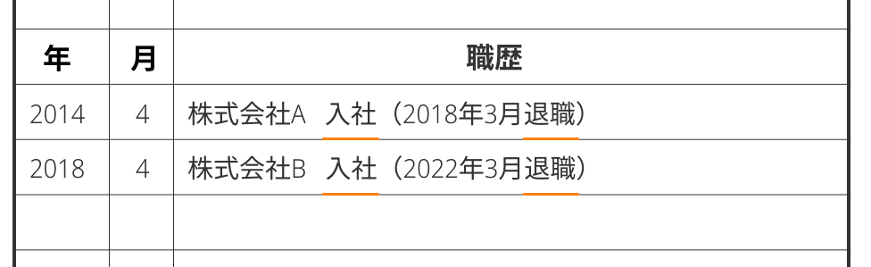 「入社」「退社」を1行でまとめる場合の書き方例