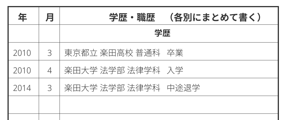 「中途退学」の正しい書き方見本