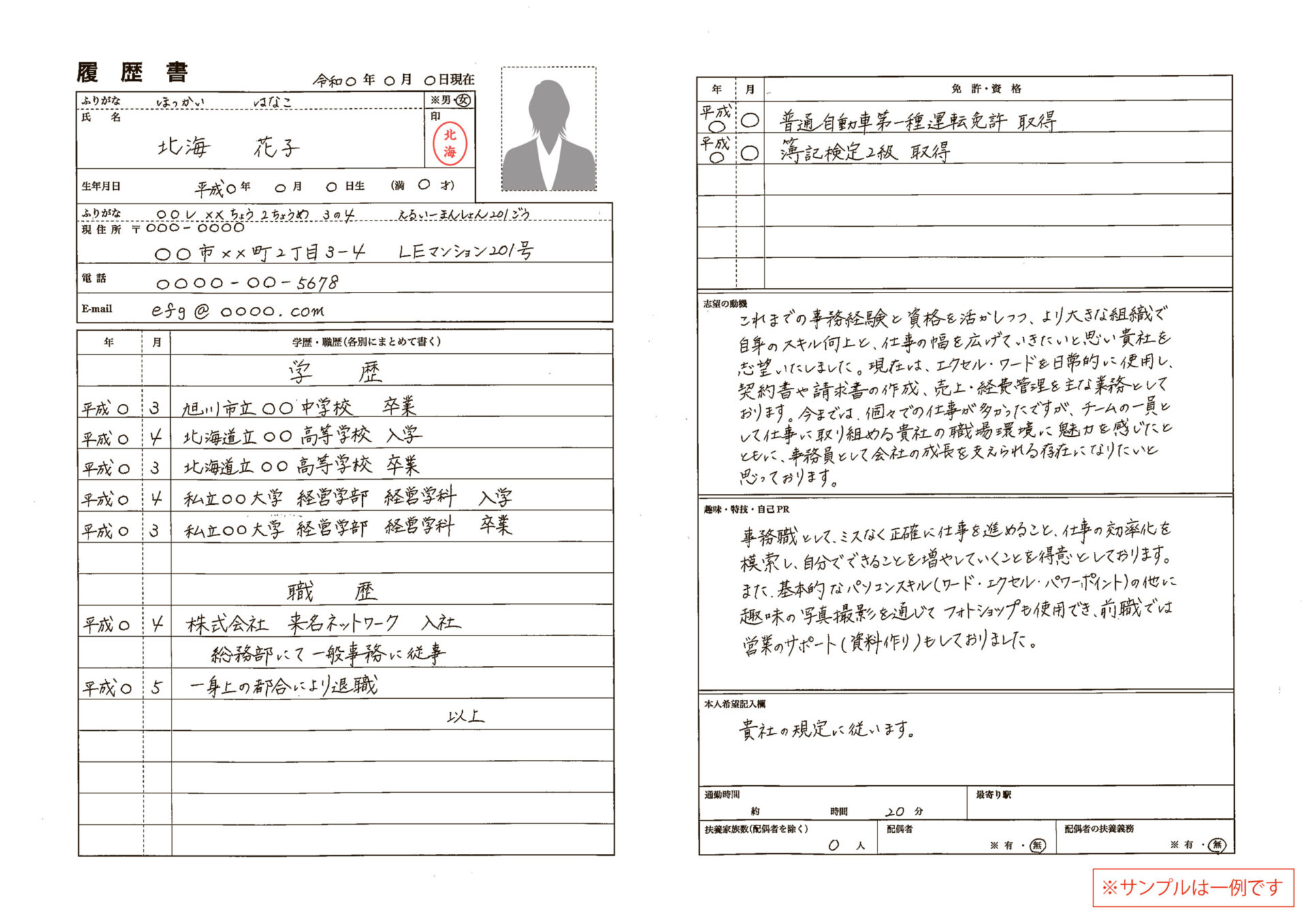 手書きの履歴書