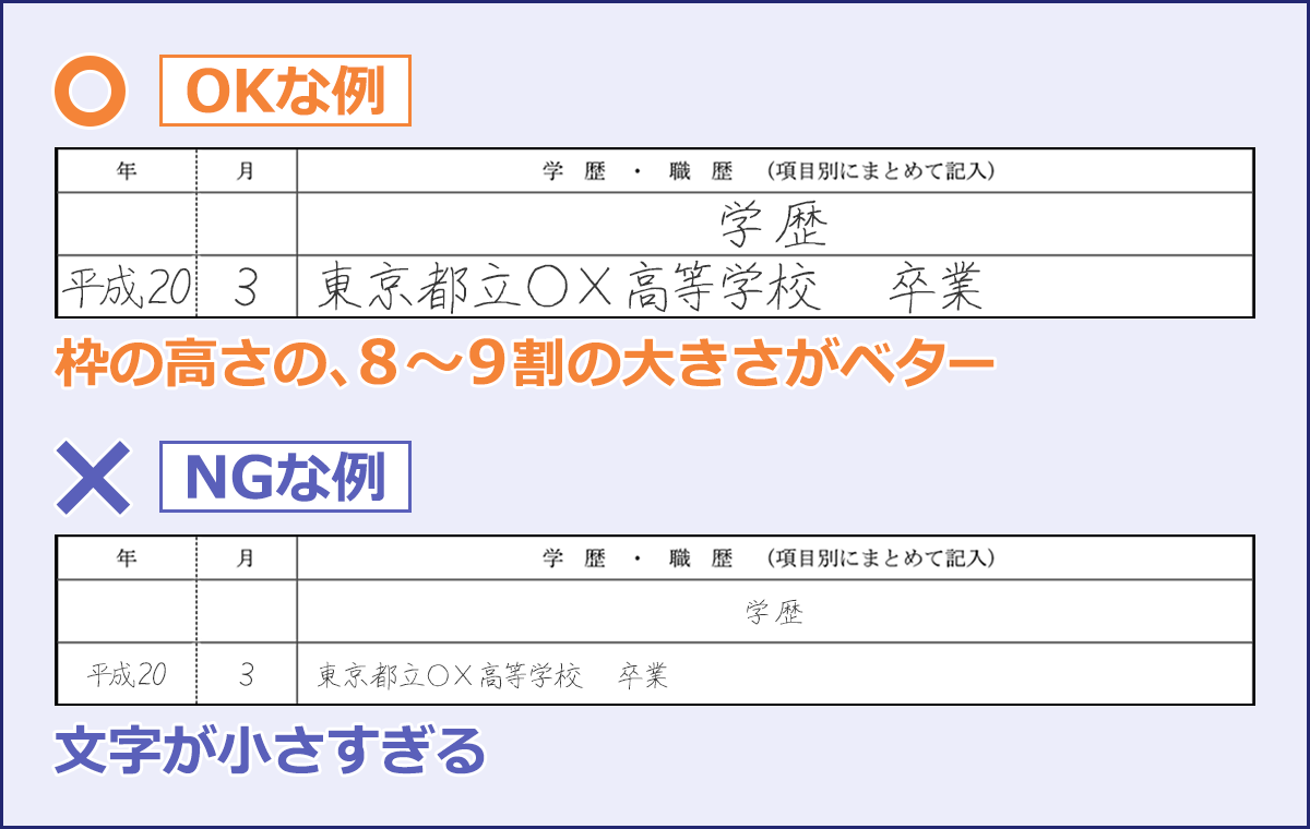 文字の大きさ例