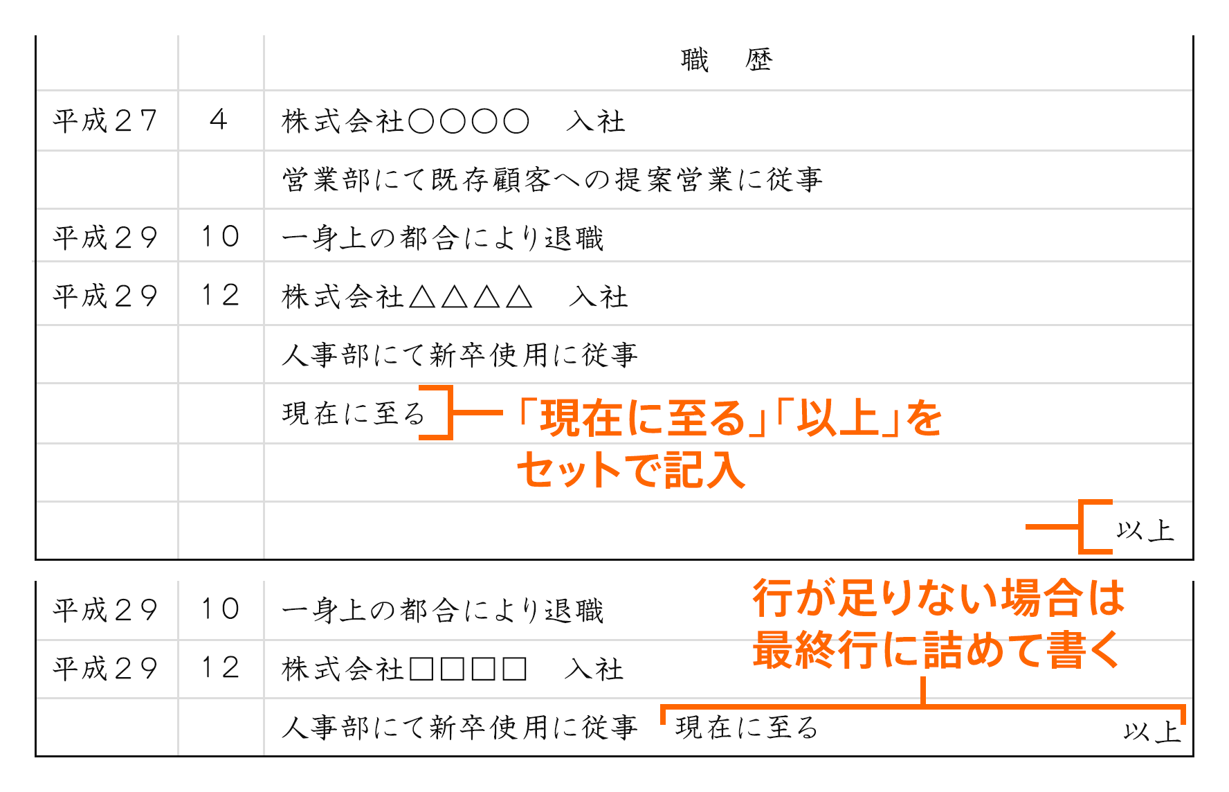 行が足りなくなった場合の書き方