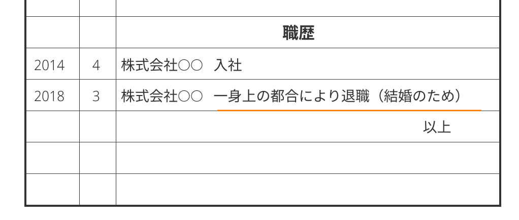 退職理由書き方例