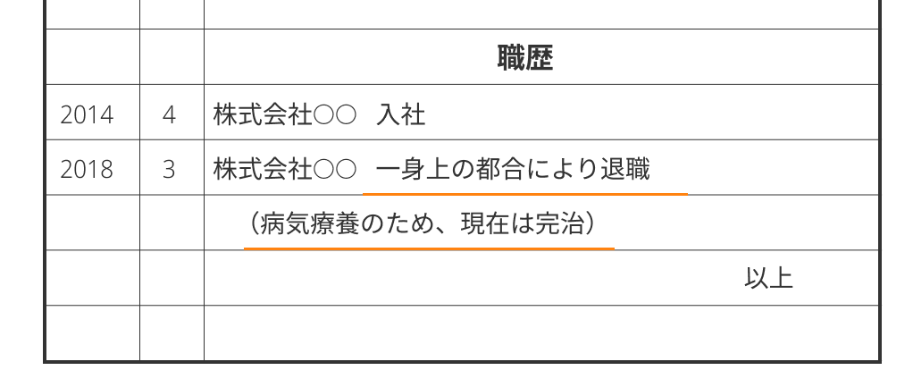離職中・療養中の職歴欄の書き方例