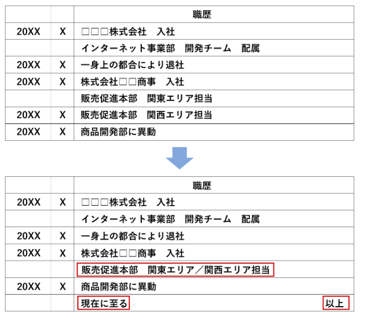 職歴を部分的に省略する書き方