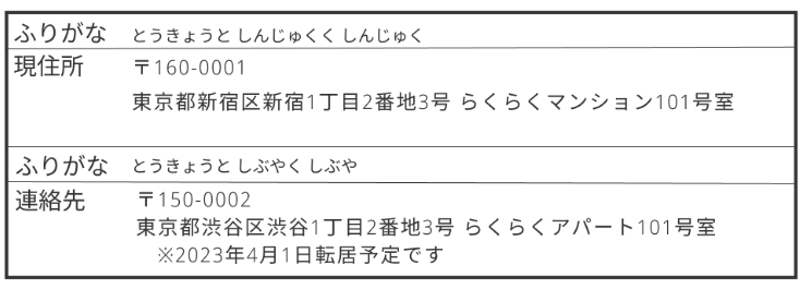 引っ越し先が決まっている場合の書き方