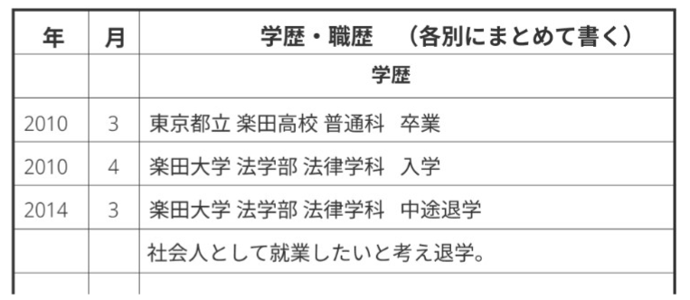 就職を理由に中退した場合の書き方