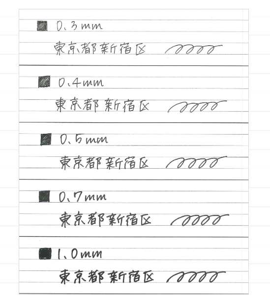 ペン先の太さの参考画像