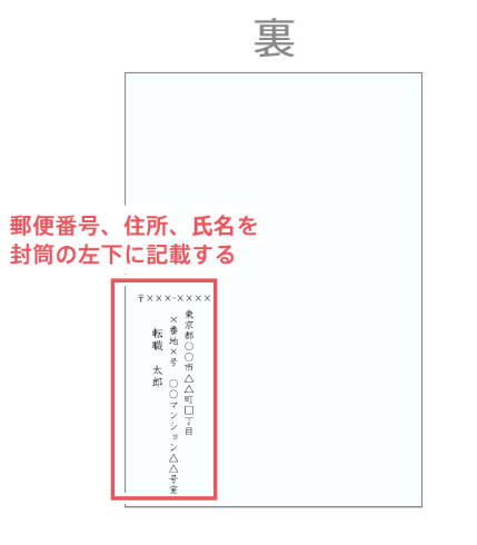 履歴書を手渡しする際の裏面書き方