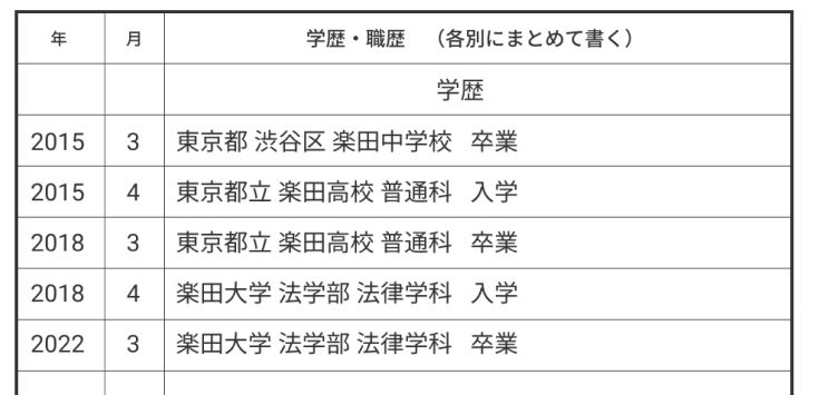 学歴欄の書き方例