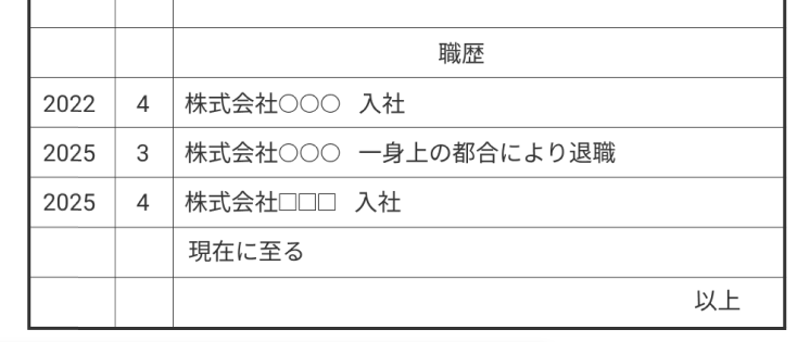 履歴書の職歴欄の書き方例