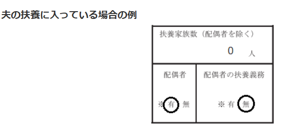 夫の扶養に入っている場合の例
