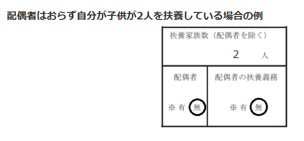 配偶者はおらず自分が子供が2人を扶養している場合の例
