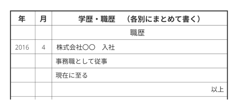 ダブルワークを希望する場合の書き方