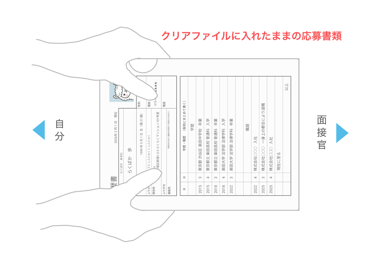 クリアファイルごと応募書類を渡す方法