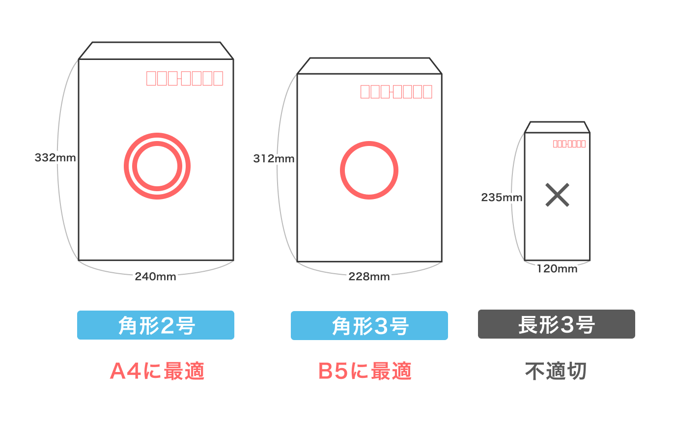 履歴書用封筒サイズの見本