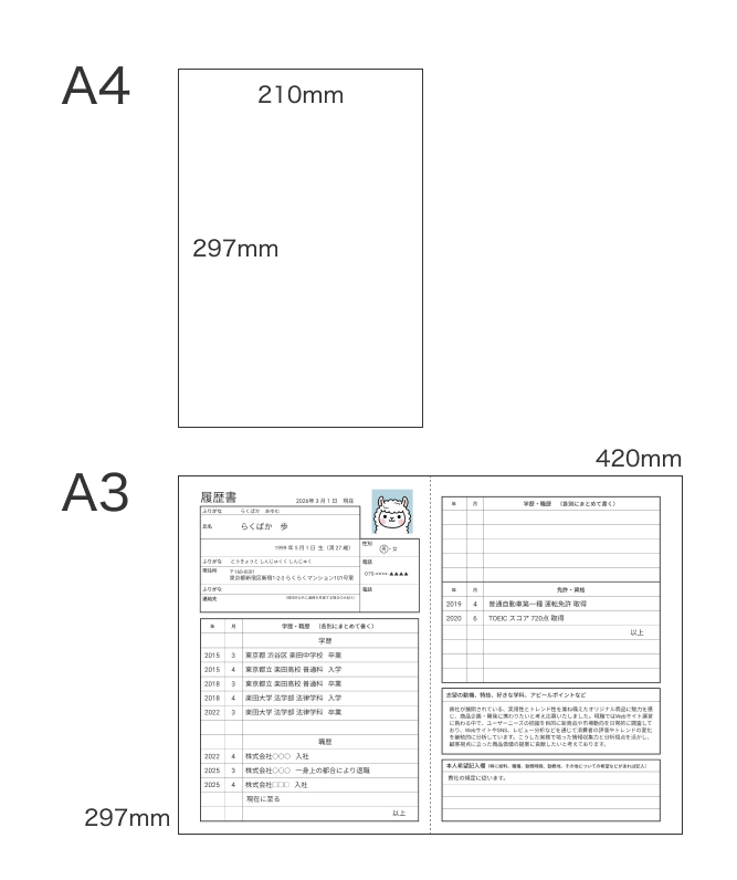 A3とA4サイズの履歴書