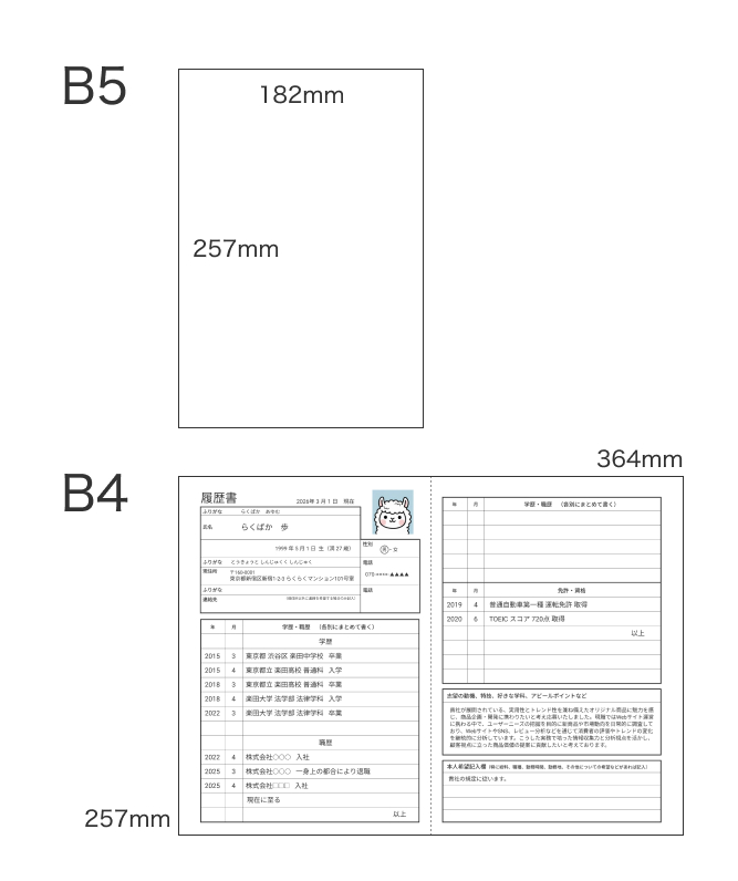 B4とB5サイズの履歴書