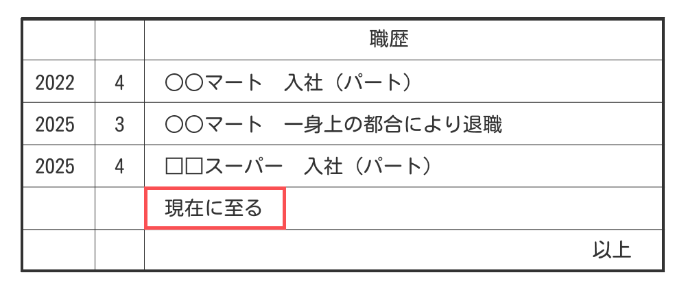 パートの履歴書の職歴