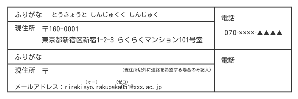 履歴書のメールアドレス