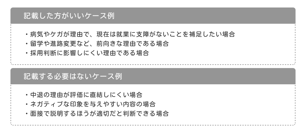 履歴書に中退を書くケース・書かないケース