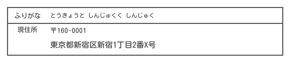 履歴書の住所欄