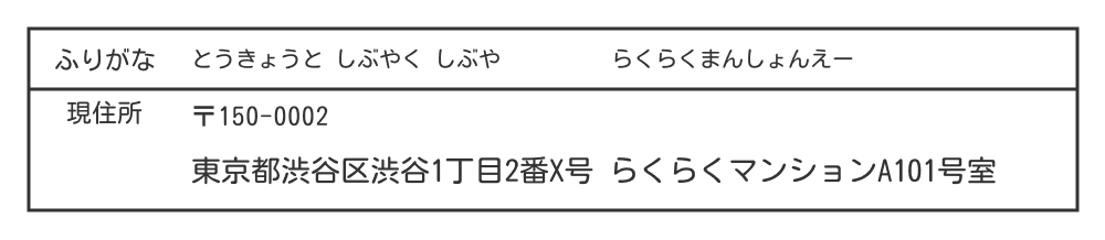 履歴書の住所欄