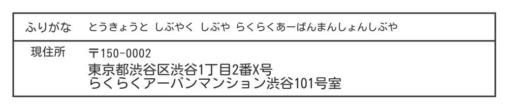 履歴書の住所欄