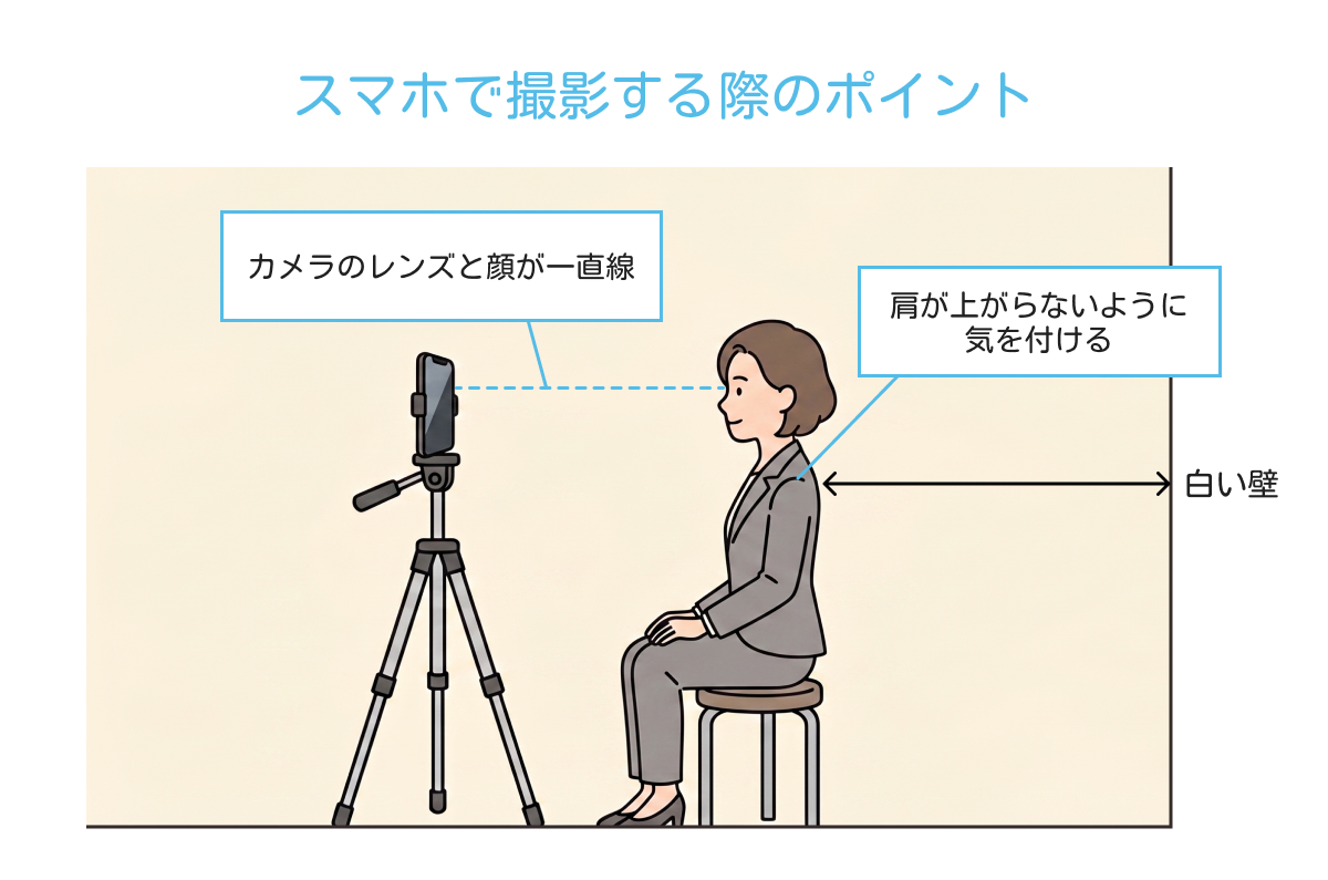 アプリの証明写真の撮影方法