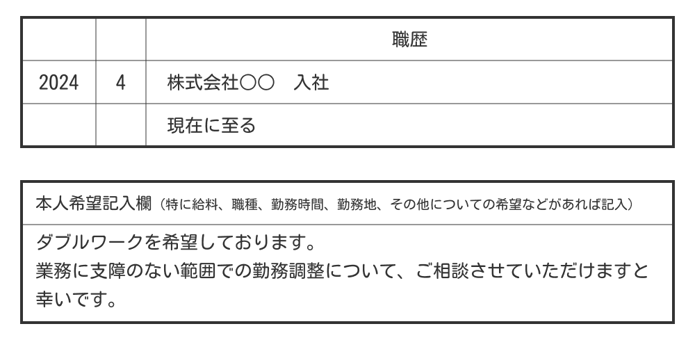 在職中でダブルワークを希望している場合の例