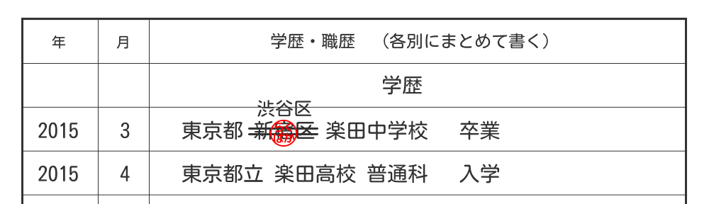 履歴書の訂正方法