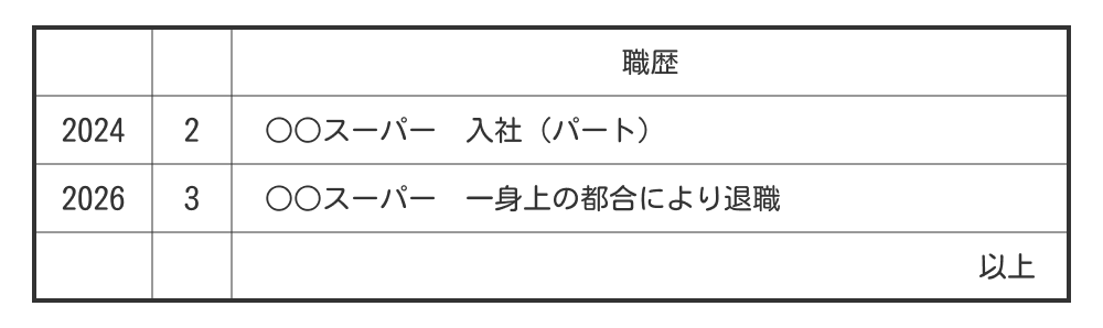 パートの履歴書の職歴欄