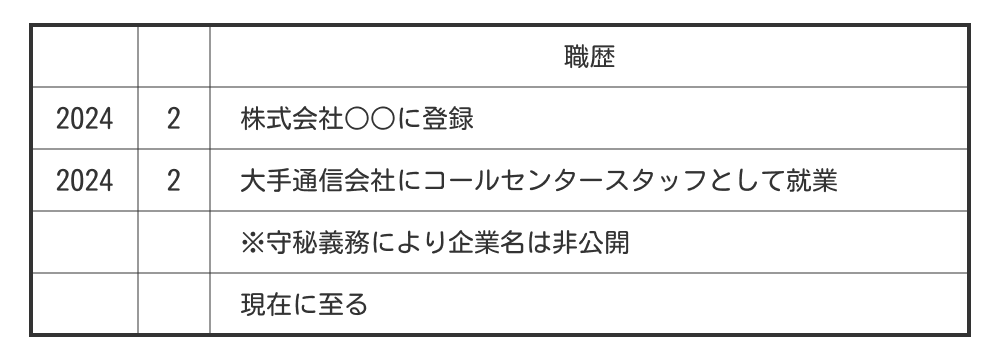 派遣社員歴の書き方