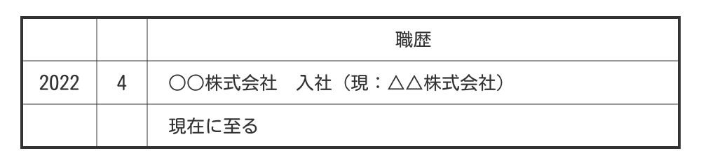 社名変更があった場合の職歴