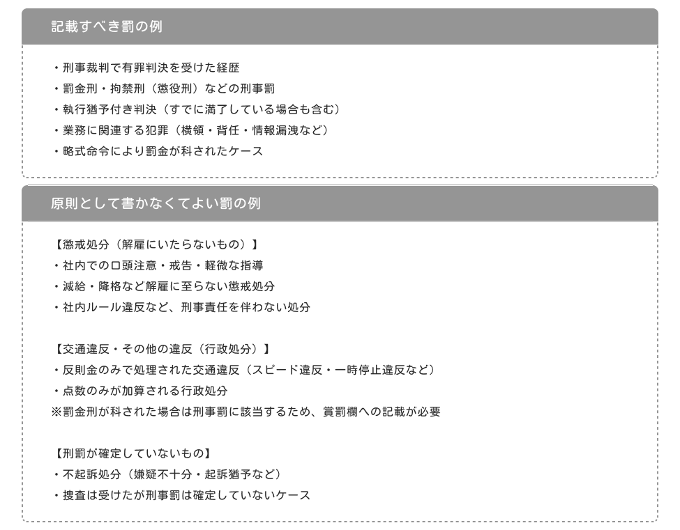 履歴書の罰の記載基準