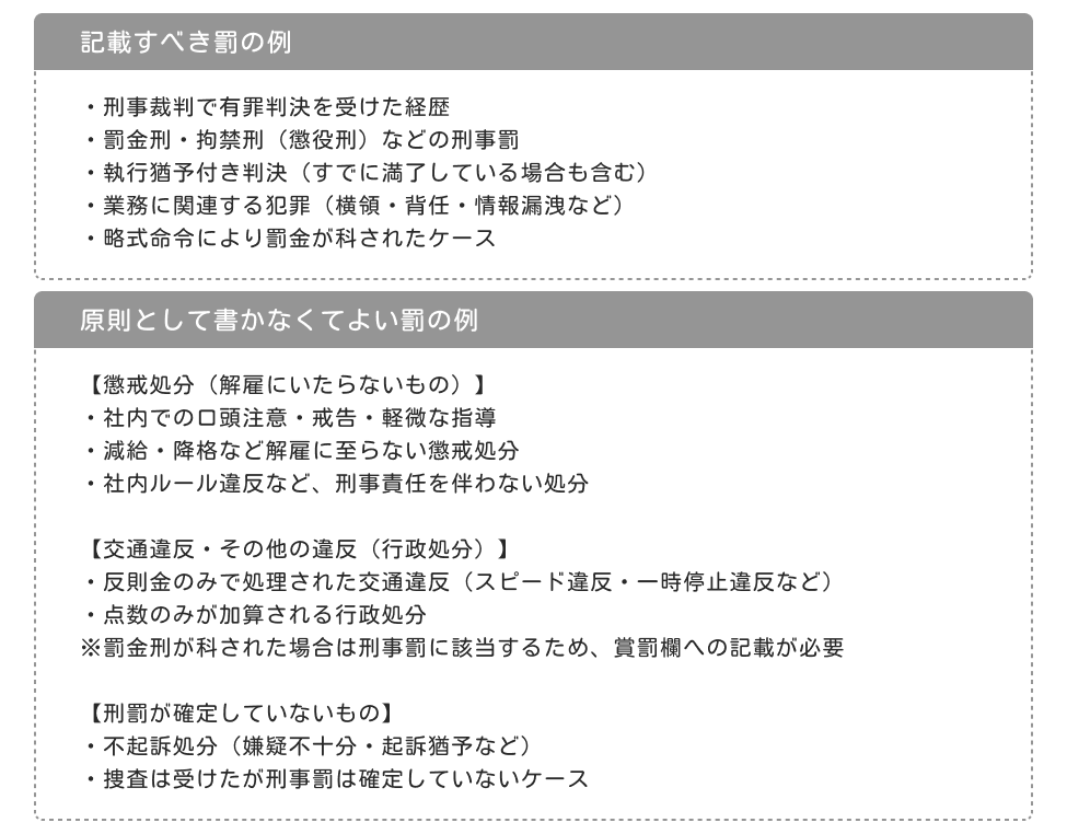 履歴書に書く罰の例