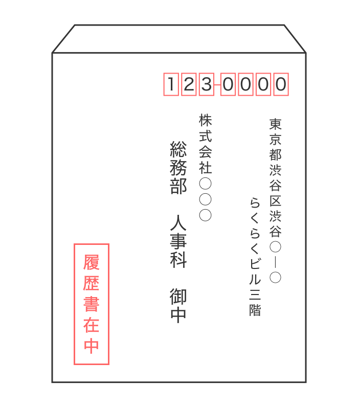 履歴書の封筒の表面