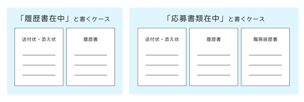 「履歴書在中」と「応募書類在中」の使い分け方