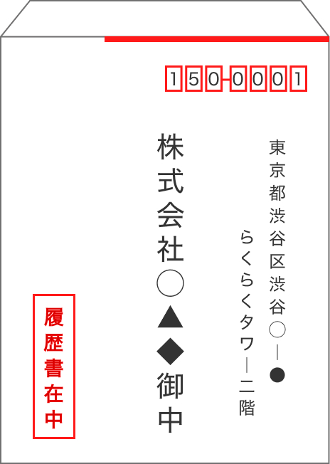 履歴書を郵送する封筒の記入例