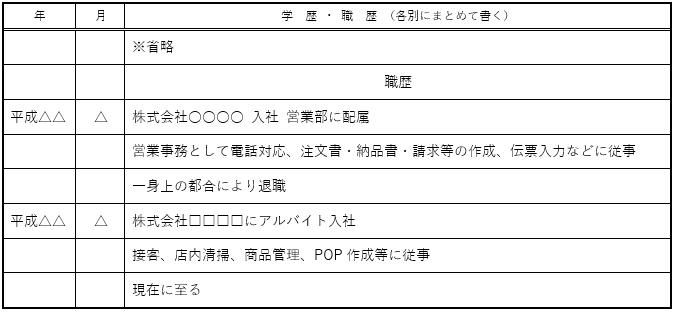 正社員・派遣・パートの職歴が混在している場合