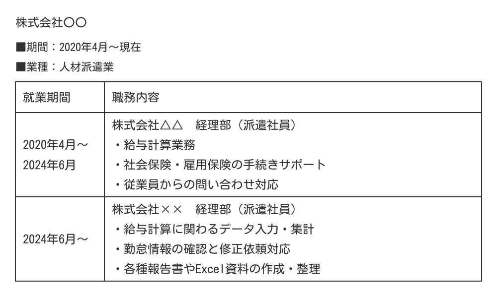 職務経歴書への派遣社員歴の書き方