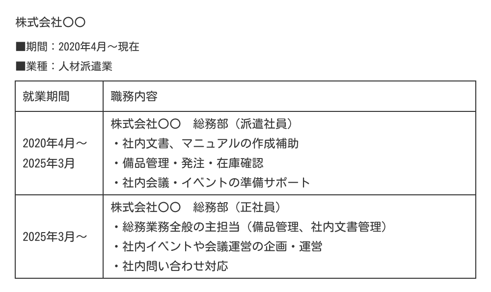 職務経歴書への派遣社員歴の書き方