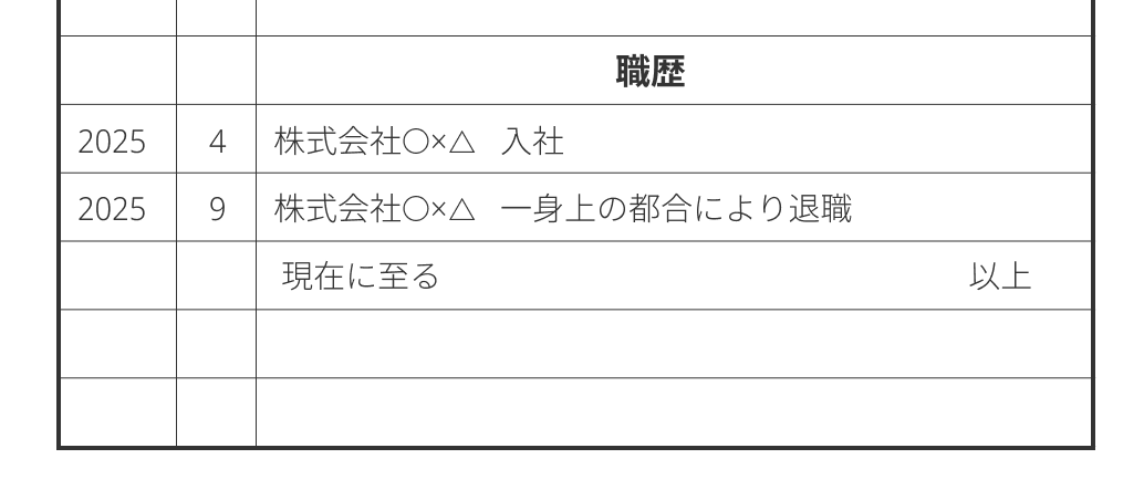 正社員の職歴の記入例