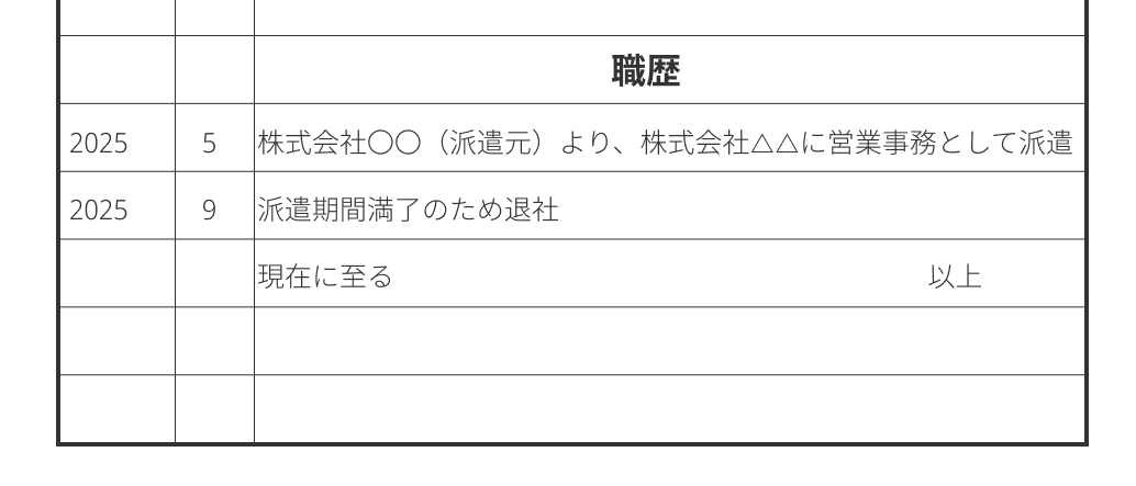 派遣社員の職歴の書き方例
